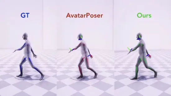 Meta demonstrates new research to optimize handleless full-body tracking,New avatar model "AGroL"